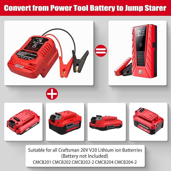 Heavy Duty Battery Jumper Cable Clamps for Craftman 20V Battery, Convert to Jumper Starter Automotive Booster with 11AWG Cables,Parrot Clips, Power for Quick Charging Connector -2 Clamps, Red & Black