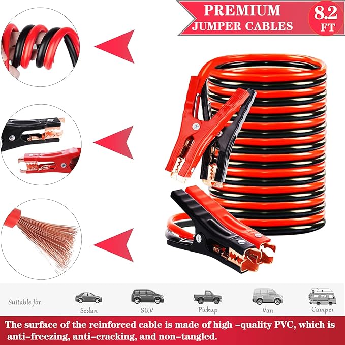Car Emergency Roadside Kit - Roadside Assistance Emergency Kit, Car Emergency Kit with Jumper Cables, Safety Kits for Cars,Fo