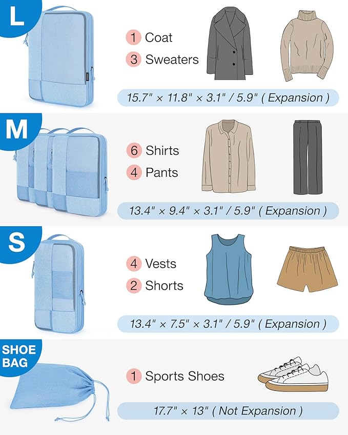 BAGSMART Compression Packing Cubes for Travel, 6 Set Packing Cubes for Carry on Suitcases, Compression Travel Cubes & Suitcas