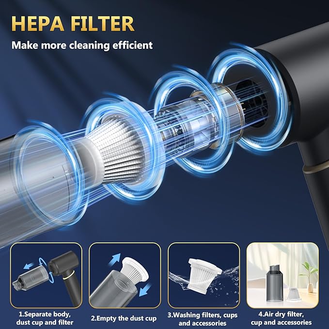 Car Vacuum Portable Cordless with 15000Pa Strong Suction, Handheld Vacuum Cleaner 4-in-1 Cordless Vacuum with 2 Suction Modes