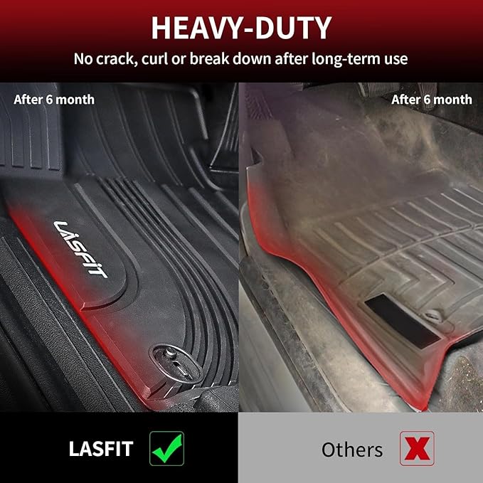LASFIT All Weather Floor Mats for Subaru Crosstrek & Impreza 2026 2025 2024 (Non Crosstrek Hybrid), Custom Fit All Season TPE Guard Durable Floor Liners for Subaru Crosstrek & Impreza Car Accessories