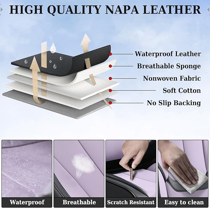Coverado Universal Seat Covers Front, Universal Seat Covers for Cars, 2-Pack Waterproof Nappa Leather Car Seat Covers with He
