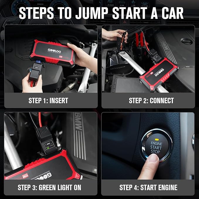 GOOLOO New GP2000 Jump Starter, 12V 2000A Car Jumper Starter(Up to 8.0L Gas, 6.0L Diesel Engines), SuperSafe Portable