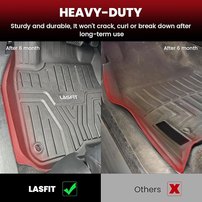 LASFIT Floor Mats & Trunk Mat for Honda CR-V 2017-2022 (NOT for Hybrid), All Weather Protection TPE Floor Liners 1st & 2nd Row & Cargo Mat Full Set, Black