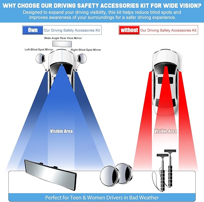 New Driver Gifts, Teen Driver Car Safety Accessories with Wide Angle Rear View Mirror,Suction Cup Blind Spot Mirrors,Car Mirror Wiper for Wide Vision Clear Visibility for Women Drivers in Bad Weather