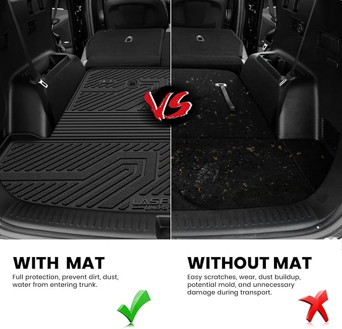 LASFIT Cargo Mat & Backrest Mats for Kia Sorento 2026 2025 2024 2023 2022 2021, All Weather TPE Custom Fit Cargo Liners Trunk Mat & SeatBack Mats Accessoires for Kia Sorento 2021-2026, Black