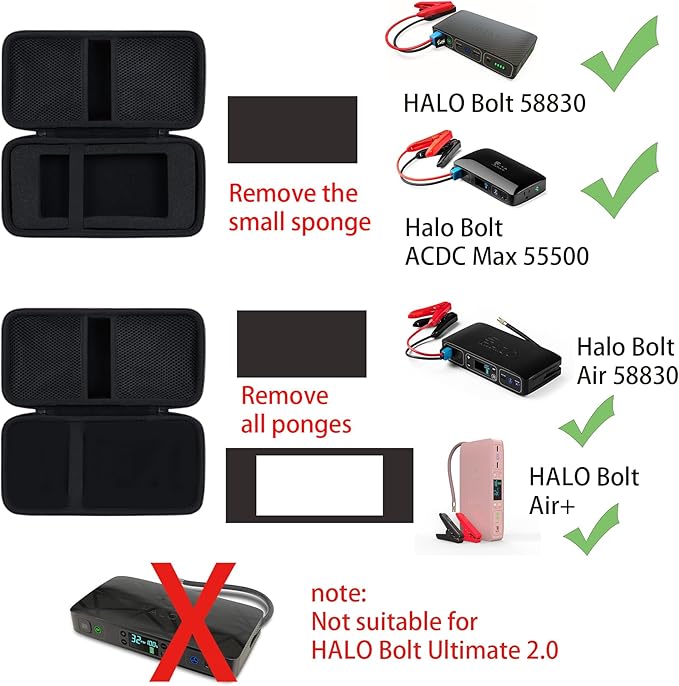 khanka Hard Travel Case for Halo Bolt 58830/57720 / Air 58830 / ACDC Max 55500 mWh Portable Emergency Power Kit, Portable Phone Laptop Charger, Case Only (Camouflage)
