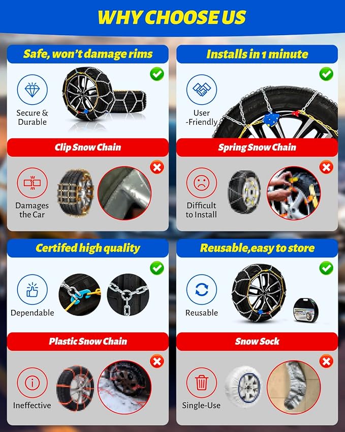 Auto Tightening Snow Chains Tire Chains For Cars Suv Pickup Trucks - Auto Tightening 1 Min Quick Fit AND Easy Installation, R