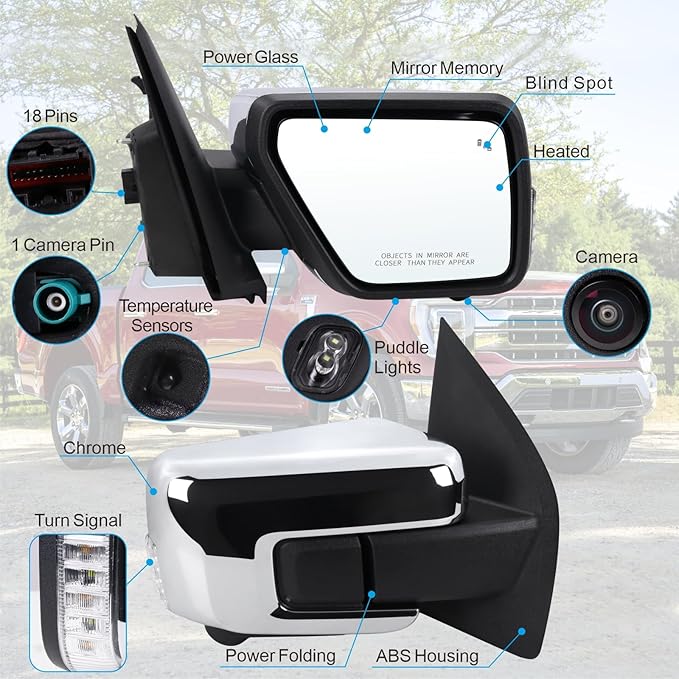 Right Passenger Side Door Mirror Fits 2021-2026 Ford F150 With Power Folding Heated Blind Spot Turn Signal Puddle Light Temperature Sensors Memory Camera Chrome Replace#ML3Z17682FF5YGY(18+1Pins)