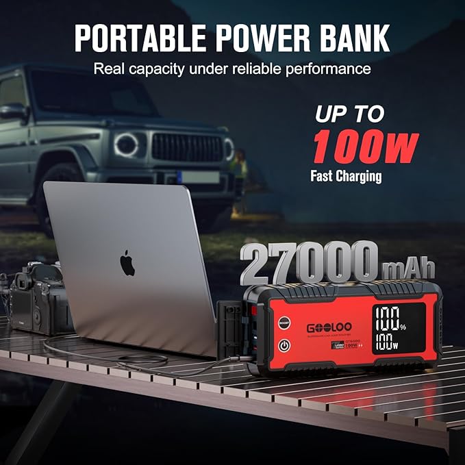 GOOLOO 6000A Jump Starter GT6000 Car Starter with 100W Bi-Directional Fast Charge, Powerful 12V Auto Battery Booster(All