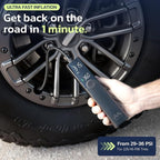 Ventus Pro Tire Inflator Portable Air Compressor, 3X Faster, 150PSI Air Pump for Car Tires, Tire Pump, with 12V DC Cord for Trucks & Off-Road Tires, Auto Shut Off-by Woowind