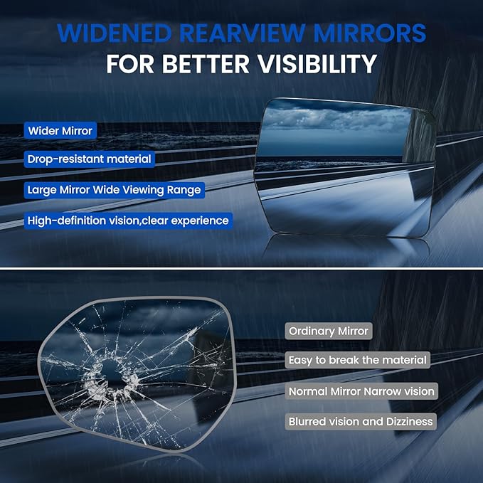 Passenger Right Side Convex Mirror Glass Compatible With Ford F150 F-150 Side Mirror with Backing Plate, Passenger Right Side RH Rear View Replaces 4L3Z17K707AB