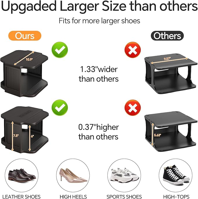 Kitstorack Stackable 16-Tier Shoe Rack for Closet & Entrance - Tall, Narrow, Vertical Shoe Stand - Plastic, Free Standing - I