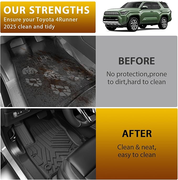 Powerty Floor Mat for Toyota 4Runner 2025 2026, All Weather TPE Custom Trunk Cargo Mat Liner with Backrest Mat Replacement for Toyota 4Runner Accessories (Fit 5 Seats,Not for Hybrid Model)