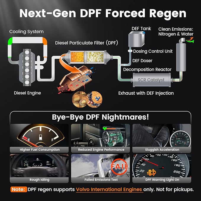 ANCEL HD120 Heavy Duty Truck Scanner with DPF Regen for Volvo & International MaxxForce Engine, Full-System HDOBD & OBD2 Diesel