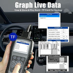 Autel MaxiLink ML619 OBD II Scanner - Same as AL619, ABS & SRS Diagnostic Tool for 1996+ Vehicles, Up of AL519 ML519, Code