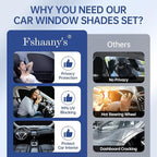 Car Window Shades for Volkswagen Taos 2022-2026, Full Car Window Covers for Privacy, Sunshades for Taos Front Rear Windshield Side Windows to Block UV and Protect Privacy(8pcs)