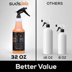 Suds Lab CD Ceramic Detail Spray, Wax Preserving Detailing Cleaner, Easy Surface Prep, Remove Dirt Dust And Oil, Water Repell