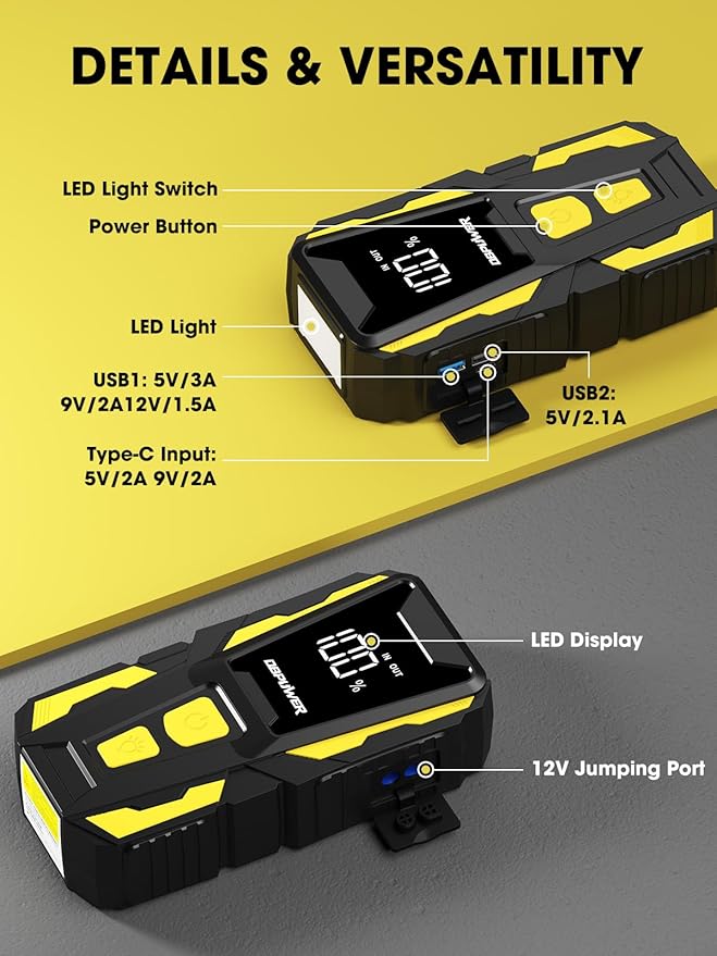 DBPOWER 5000A Jump Starter, 74Wh Car Battery Jump Starter for Up to 10.0L Gas and 8.0L Diesel Engine, 12V Portable Jump Box