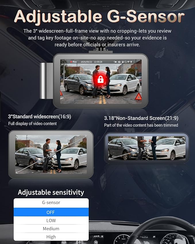 Dash Cam Front and Rear, 4K HDR Dash Camera for Cars, 3" IPS Screen Dash Cam Built-in GPS with 5.8G WiFi UHD Night Vision Fre
