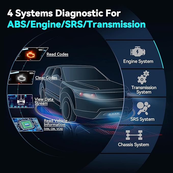 Launch OBD2 Scanner CRP123X V3.0 Elite, 2026 Lifetime Free WiFi Update Scan Tool, FCA SGW, CANFD&DoIP,
