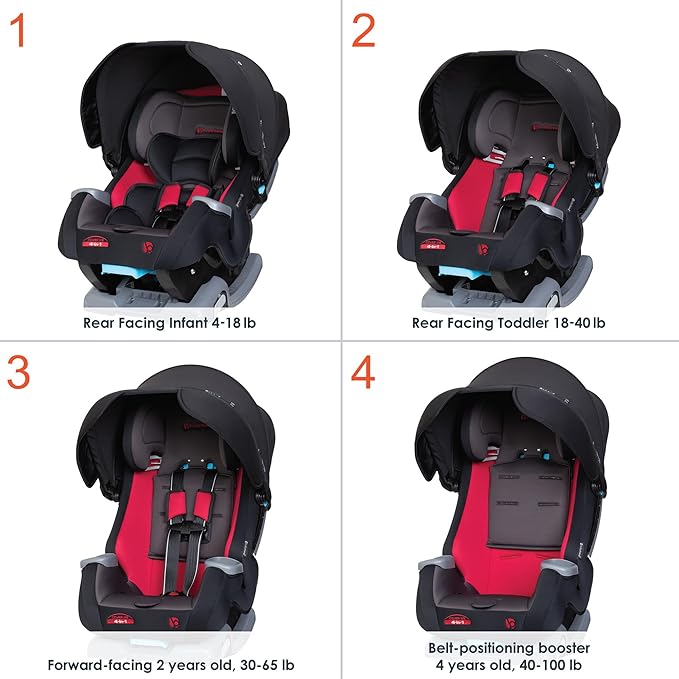 Baby Trend Cover Me™ 4-in-1 Convertible Car Seat, Scooter – Built-in Canopy, 4-Stage Growth System, Plush Comfort Padding, Mu