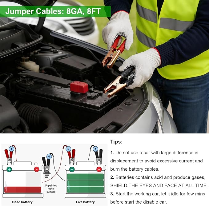 HolaKit Car Emergency Kit – Roadside Safety Kit with Jumper Cables, LED Headlamp, First Aid, EVA Bag, Poncho, Safety Vest & M