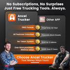ANCEL HD120 Heavy Duty Truck Scanner with DPF Regen for Volvo & International MaxxForce Engine, Full-System HDOBD & OBD2 Diesel