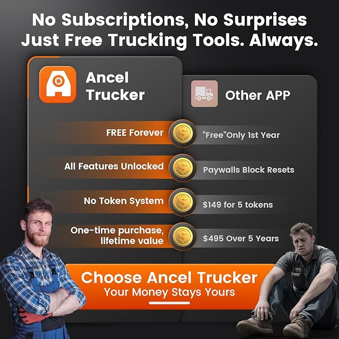 ANCEL HD120 Heavy Duty Truck Scanner with DPF Regen for Volvo & International MaxxForce Engine, Full-System HDOBD & OBD2 Diesel