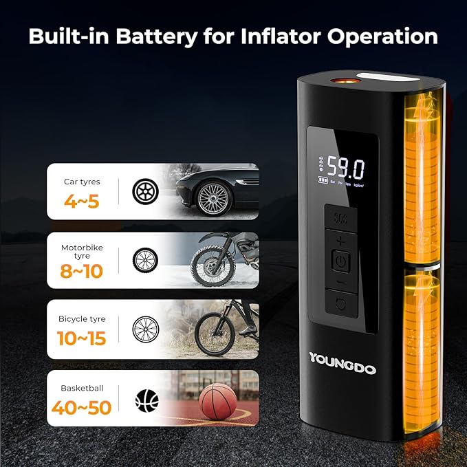 YOUNGDO Tire Inflator Portable Air Compressor, 150 PSI Air Pump with Pressure Gauge and LED Light for Car, Motorcycle, Bike and Balls