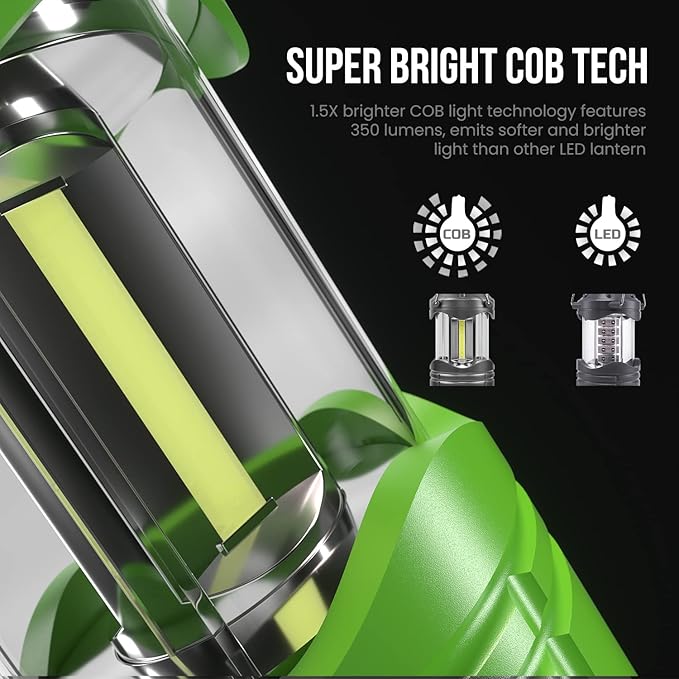 Lichamp LED Camping Lantern, 4 Pack Battery Powered Flashlight for Power Outages, Portable Collapsible Hanging Light Essentia