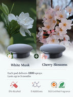 TORRAS Smart Car Air Fresheners, Premium Scenic Fragrance Car Freshener, Auto ON/OFF, White Musk & Cherry Blossom Lasts for 4