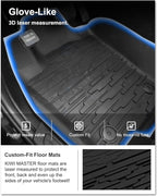 KIWI MASTER Floor Mats & Cargo Mat for 2016-2021 Jeep Grand Cherokee, OEM Replacement 82215577 82212085, All Weather Car Mats, Heavy Duty TPE Floor Liners, Front & Rear & Tray Trunk Mat Set, Black