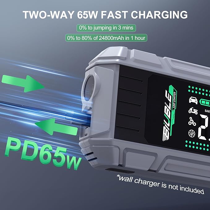 8000A Jump Starter with Air Inflator/Deflator Compressor, 65W Charging Car Battery Jump Starter (All Gas/16L Diesel),