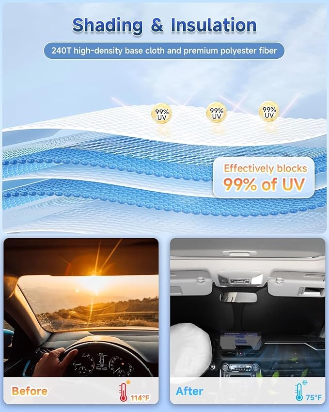 6PCS Window Shades for Ford F150 4-Door (2015-2025) Accessories – Full Coverage Sun Shade for Side Windows, Rear Triangular & Windshield – UV Protection & Privacy for Camping, Napping, Relaxing