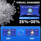 2 Pack Rechargeable Desiccant Packs, 100g Each, Blue, Color Indicating Silica Gel Dehumidifier Bags for Storage, Closets,