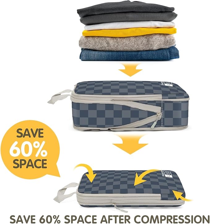 8 Set Compression Packing Cubes for Travel, Lightweight Dual Zipper Packing Cubes, Space-Saving Suitcase Organizer for Travel