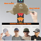 Hat Organizer for Baseball Caps, 2 Pack Hat Rack for Wall, Strong Adhesive Hat Storage Display Holder(Rainbow)