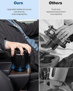 JOYTUTUS Cup Holder Expander for Car, 2 Pack Car Cup Holder Expander for YETI, Hydro Flask, Nalgene, Large Car Cup Holders Ho