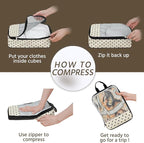 7 Pcs Compression Packing Cubes for Travel, Waterproof Suitcase Luggage Backpack Organizer with Toiletry Bag Travel Essential