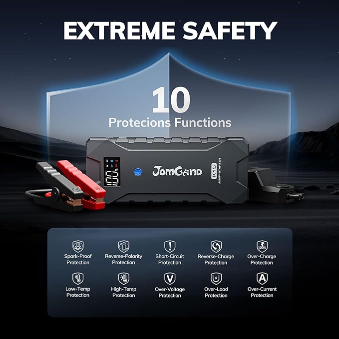 K15 Extremely Safe Jump Starter, 2500A Car Battery Jump Starter for Up to 8.0L Gas & 6.0L Diesel Engines, 12V Portable Jump Box with Jumper Cable, USB Charge, and 3 Mode Flashlight
