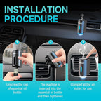 Featwell Car Air Freshener, Three Adjustable Modes Intelligent Aroma Diffuser, Rechargeable Car Diffuser Air Freshener, Grey
