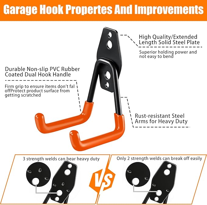 KOFANI Garage Hooks Heavy Duty, 12 Pack Anti-Slip Coating Garage Wall Storage Hooks for Hanging Bike, Ladder, Garden Tools
