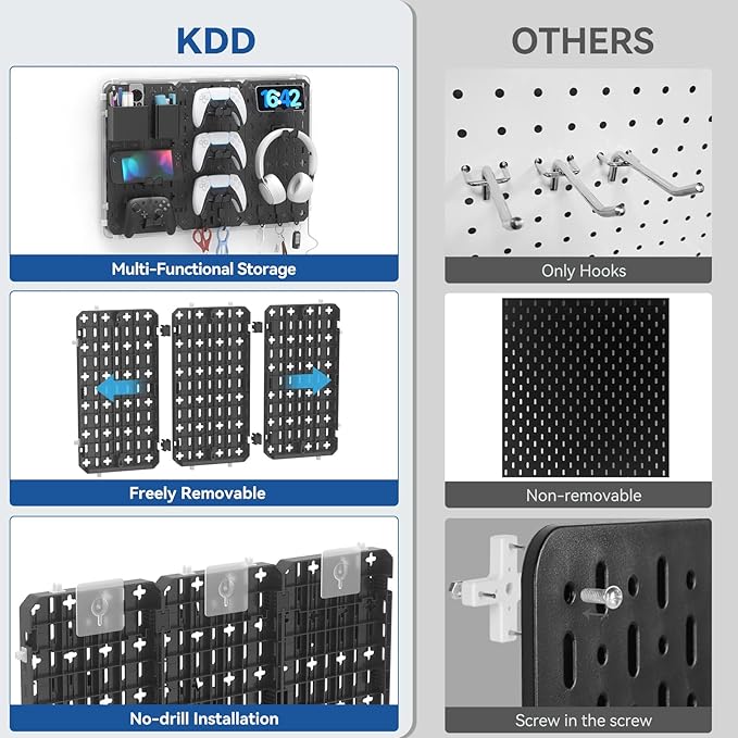 KDD 9 in 1 RGB Gaming Wall Organizer Peg Board - DIY Pegboard Combination Kit with Phone Stand/Pen Holder/Storage Box/Headset