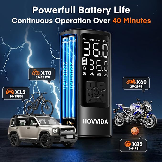 Tire Inflator Portable Air Compressor, Air Pump for Car Tires 150PSI with Digital Pressure Gauge, Auto Shut-Off, 3X Faster Inflation, Cordless Bike Pump for Car, Motorcycle, Bike, Ball