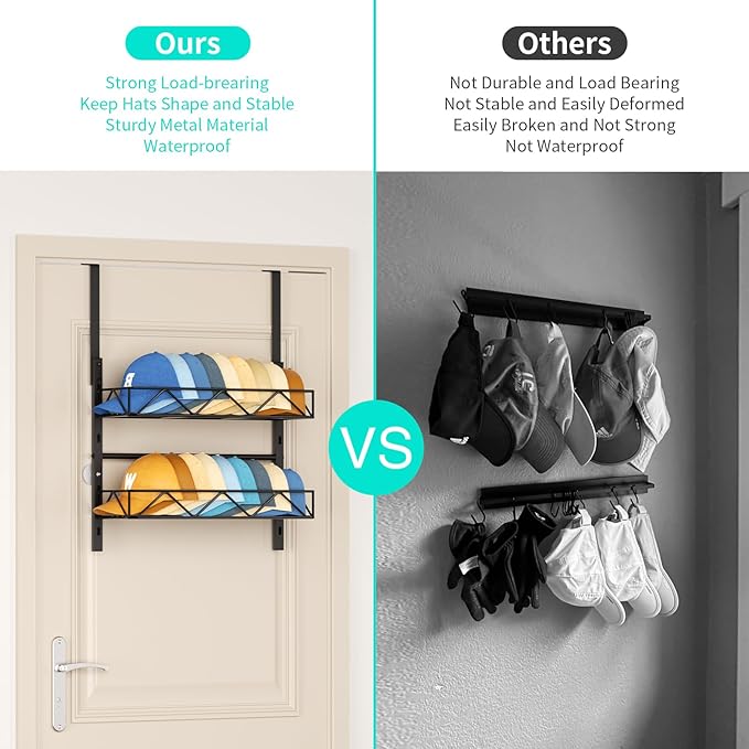 HapiRm Hat Organizer for Baseball Caps - 2 Tier Over the Door & Wall Mounted Hat Rack with 2 Adjustable Metal Basket, Storage