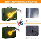 Document Organizer with 5200℉ Heat Insulated, 16.1"x11.4"x4.3" Waterproof and Fireproof Document Box with Lock, Home Strong F