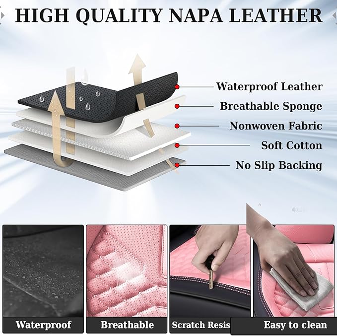 Coverado Seat Covers Full Set, Waterproof Nappa Leather Seat Covers for Cars, 5 Seats Universal Car Seat Protectors, Black an