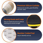 45PCS 5 Inch Wet Dry Sanding Discs Kit with Hook and Loop Backing Pad 5/8-11 and Foam, Angle Grinder Drill Sanding Attachment