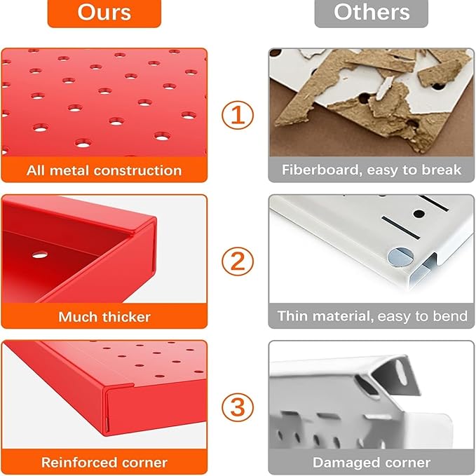 TORACK 3 PCS Metal Pegboard Panels(12x24 inch) for Wall Garage Tools Storage Pegboard System for Workbench, Modular Peg Board